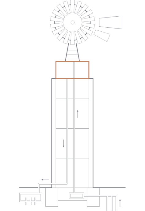 Wiatrak - Turbina Wietrzna - slajd 8